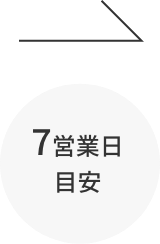 7営業日目安