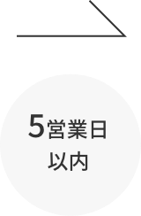 5営業日以内