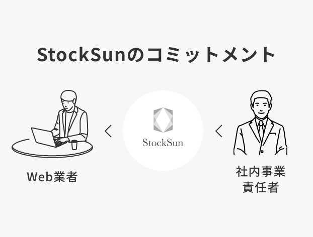 StockSunのコミットメント